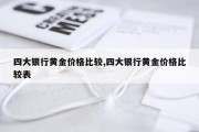 四大银行黄金价格比较,四大银行黄金价格比较表