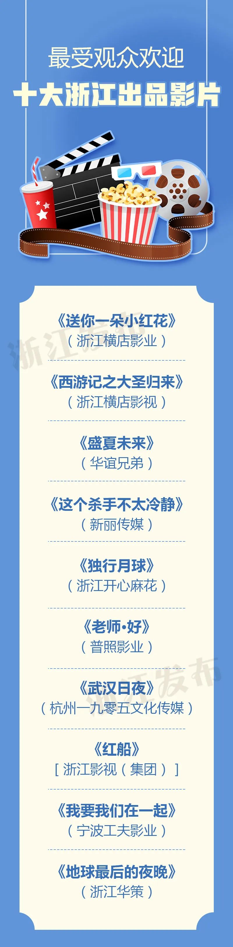 人人世