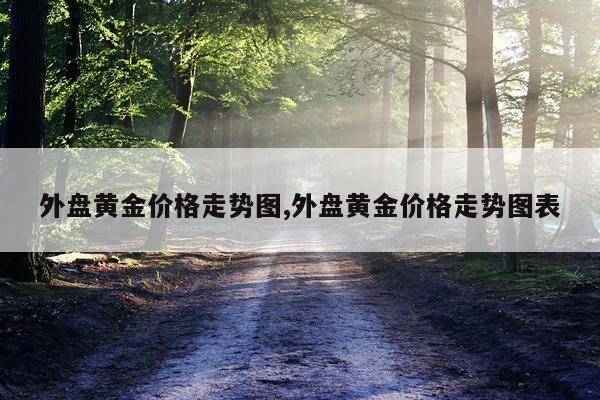 外盘黄金价格走势图,外盘黄金价格走势图表