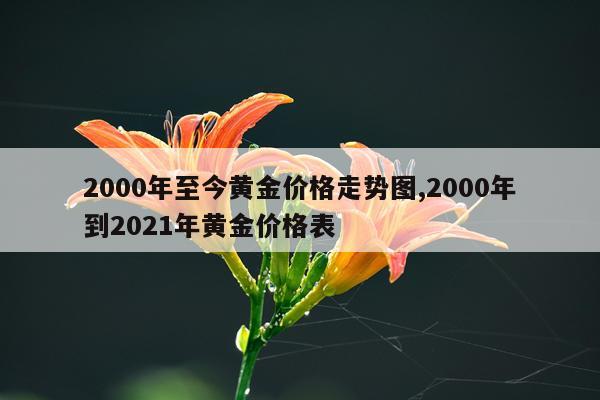 2000年至今黄金价格走势图,2000年到2021年黄金价格表