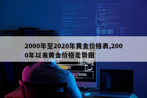 2000年至2020年黄金价格表,2000年以来黄金价格走势图